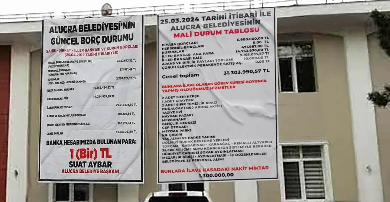 Alucra’da Şeffaflık: Belediye Başkanı Alacak Verecek Tablosunu Halka Açtı!