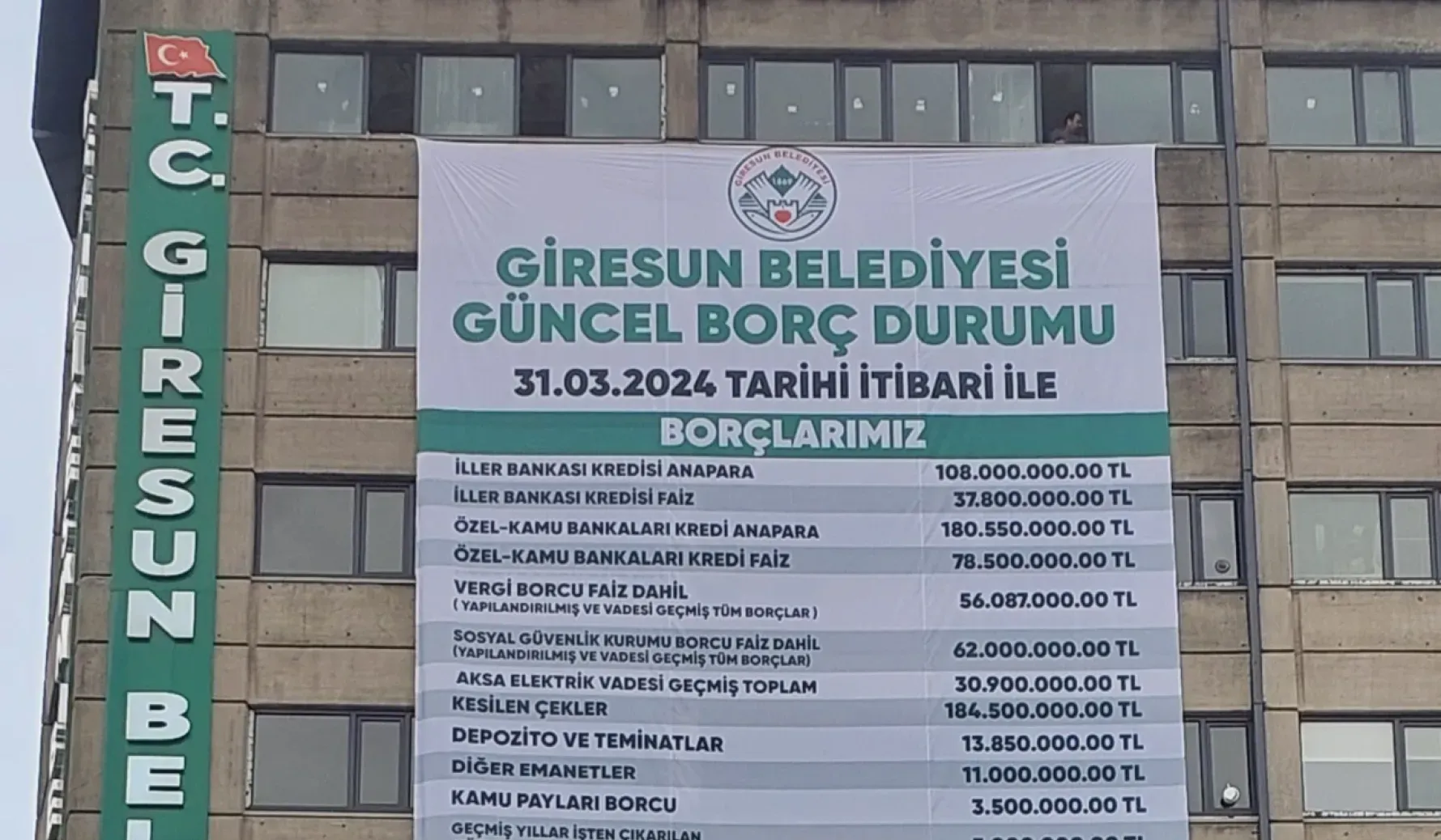 Giresun Belediyesi’nin Borç Tablosu Açıklandı!