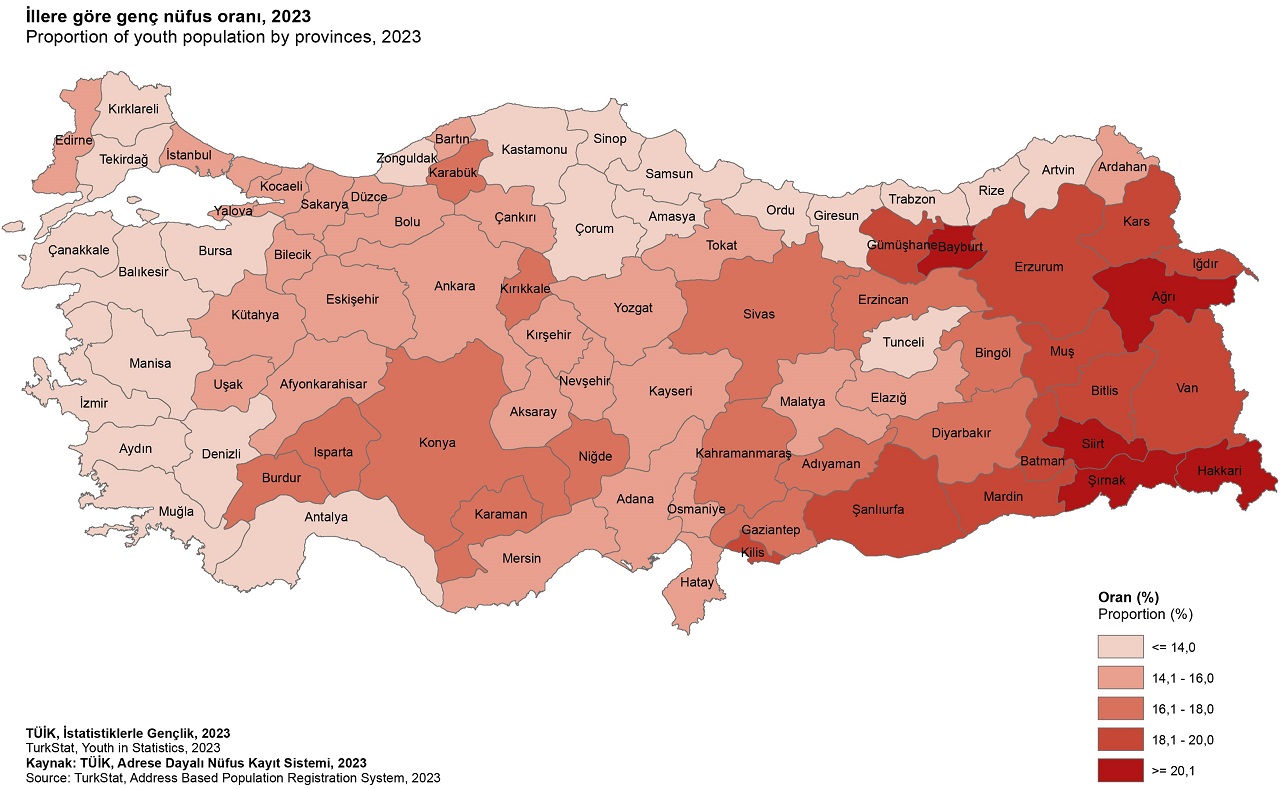 Gümüşhane Genç Nüfusta Doğu Karadeniz’i Geride Bıraktı