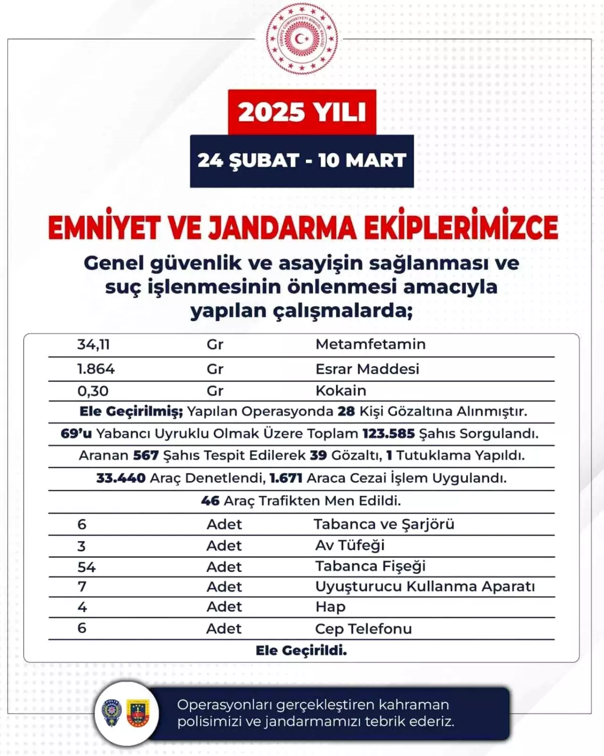 Bingöl’de 61 Firari Yakalandı