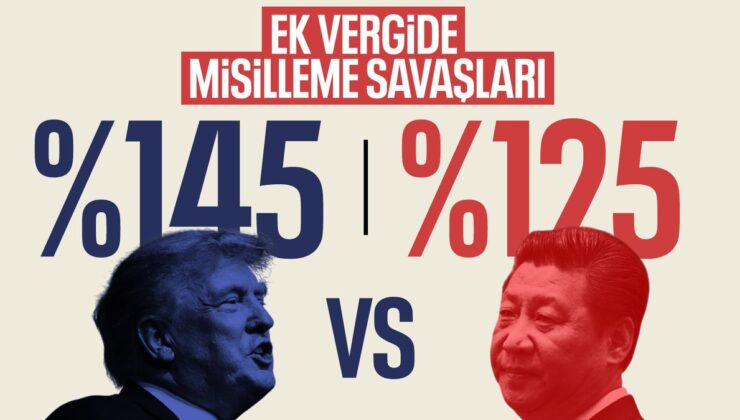 Çin’den misilleme: Gümrük vergisini yüzde 125’e yükseltti