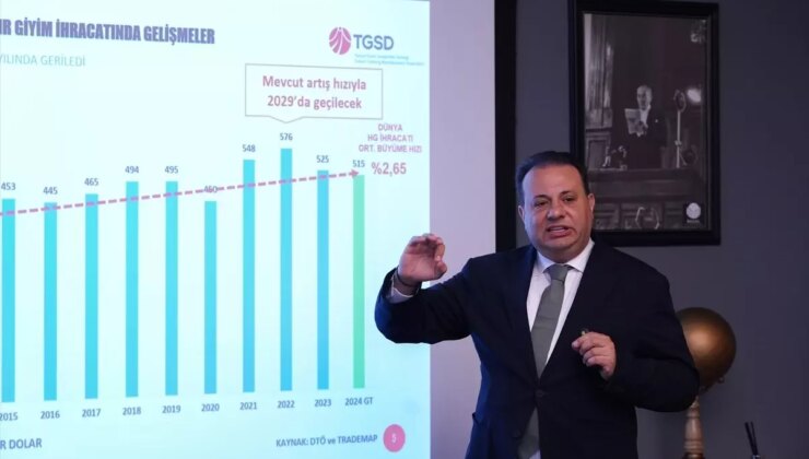 Türk Hazır Giyim Sektöründe Kriz ve Fırsatlar