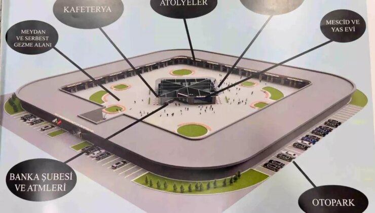 DİKO Başkanı Yüksel, 10 bin kişiye istihdam sağlayacak projeyi Cumhurbaşkanı başdanışmanlarına teslim etti