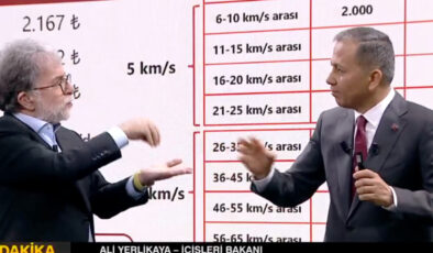 Yollarda yeni dönem: Gece gündüz hız tespiti yapan radar yerleşim yerlerine de yerleştirilecek