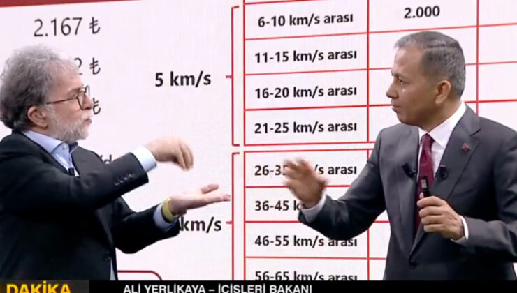 Yollarda yeni dönem: Gece gündüz hız tespiti yapan radar yerleşim yerlerine de yerleştirilecek