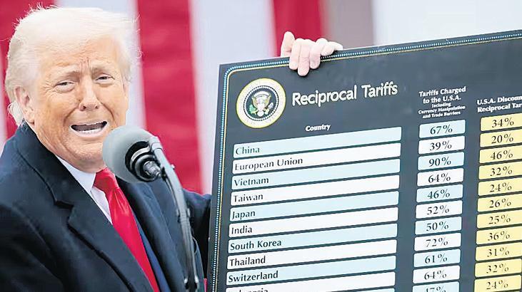 ABD ve Çin anlaştı