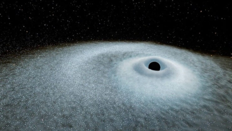 Büyük Patlama’dan bu yana en güçlü patlamalar tespit edildi