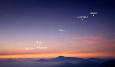 2025’in son gezegen geçidi pazar günü gerçekleşecek: Nasıl izlenir