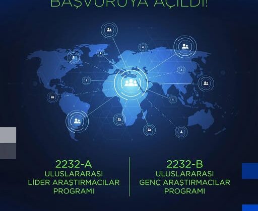 Türkiye, Lider Bilim İnsanlarını Çekiyor: 2025 Çağrısı Açıldı