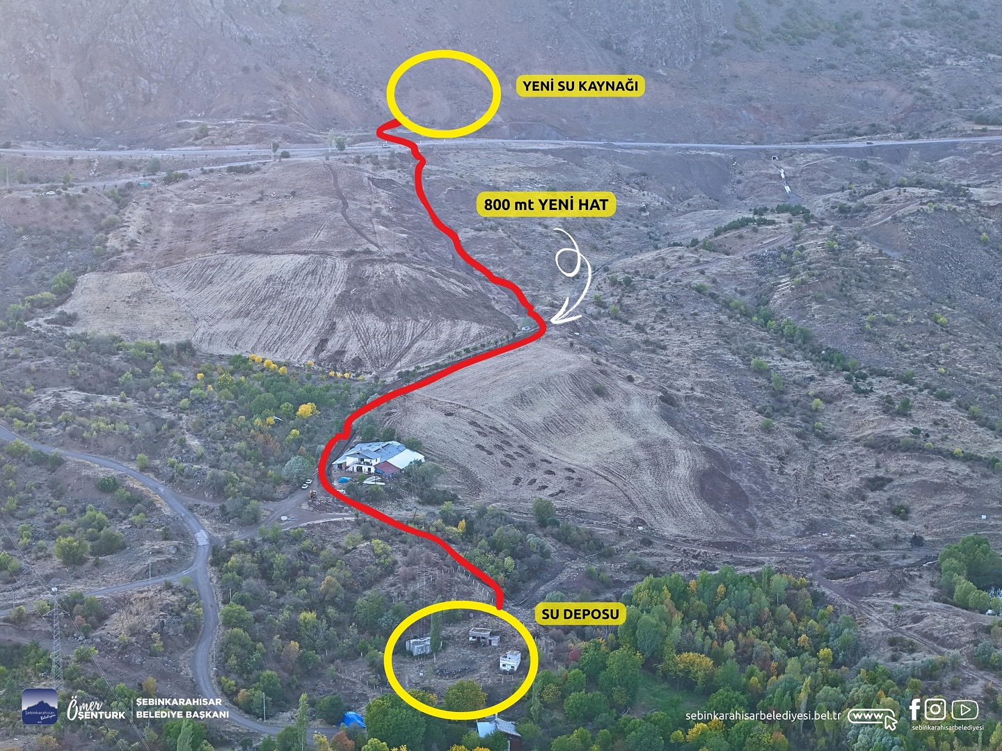 Şebinkarahisar İçme Suyu
