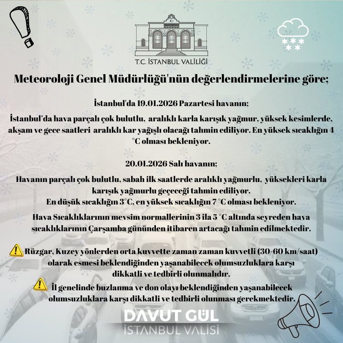 İstanbul kar yağışı