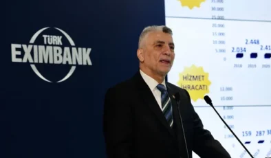 Türk Eximbank’tan ihracatçılara yeni destek: Alıcı kredilerinin kapsamı genişletildi