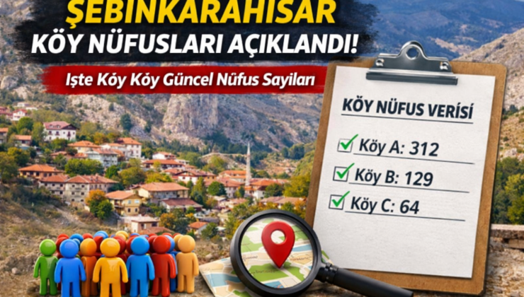 İlçenin En Kalabalık Köyü ve Tüm Köylerin Nüfus Listesi Belli Oldu
