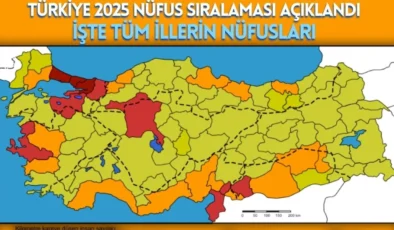 Türkiye’nin Nüfusu 2025’te 86 Milyon 92 Bin 168’e Yükseldi: İl ve İlçe Dağılımı Açıklandı